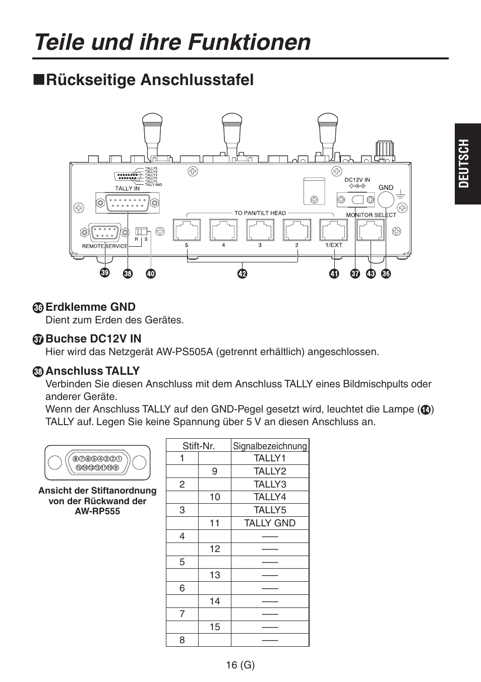 Teile und ihre funktionen, Rückseitige anschlusstafel, Deutsch | Panasonic AW-RP555 User Manual | Page 59 / 296