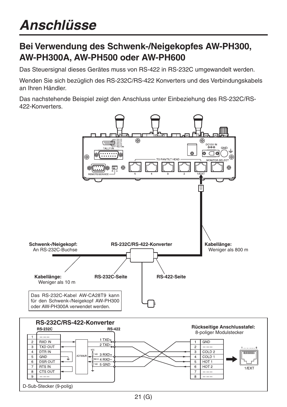 Anschlüsse | Panasonic AW-RP555 User Manual | Page 64 / 296