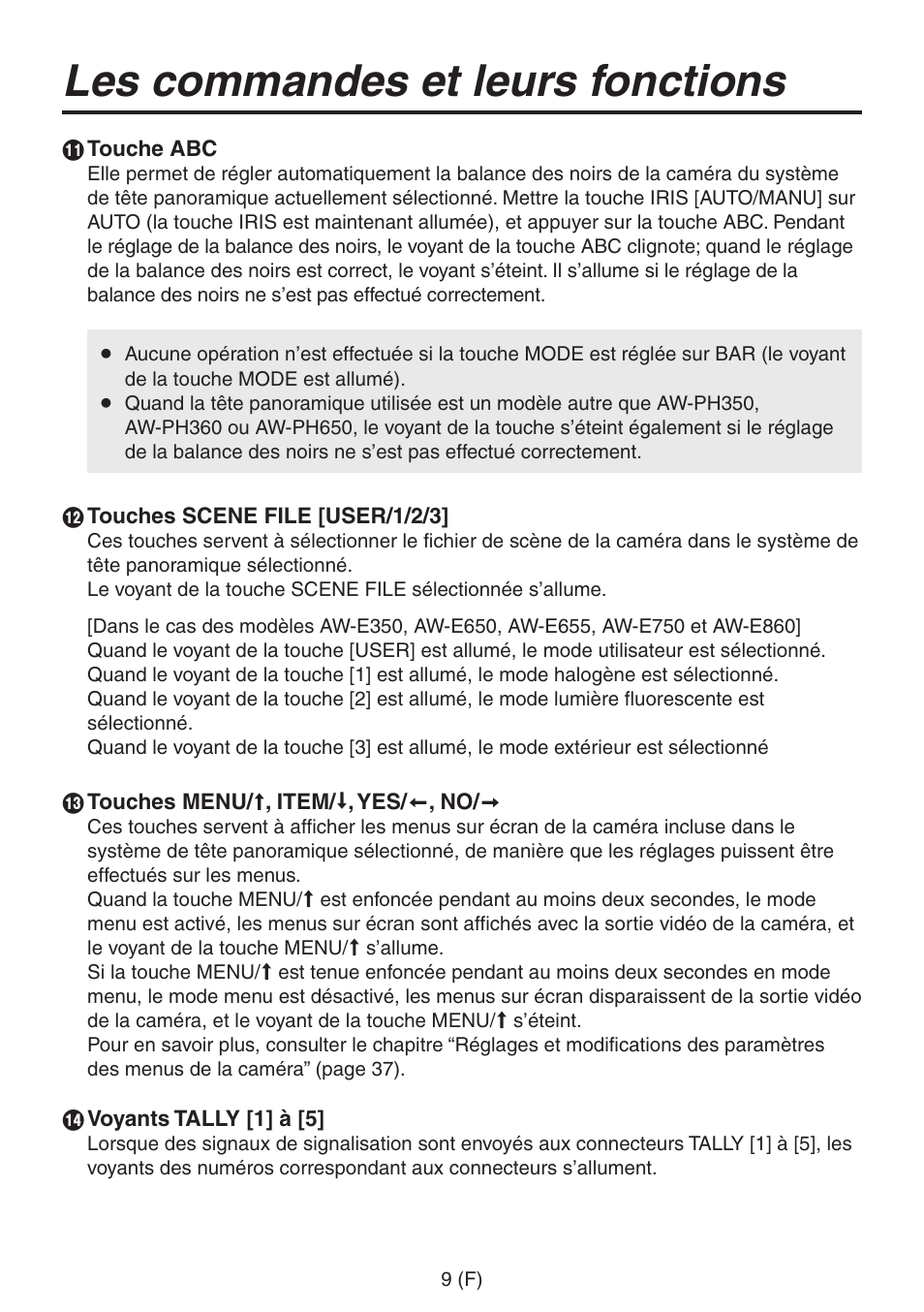 Les commandes et leurs fonctions | Panasonic AW-RP555 User Manual | Page 94 / 296