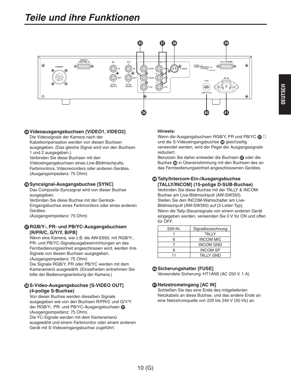 Teile und ihre funktionen | Panasonic AW-RC600 User Manual | Page 31 / 124