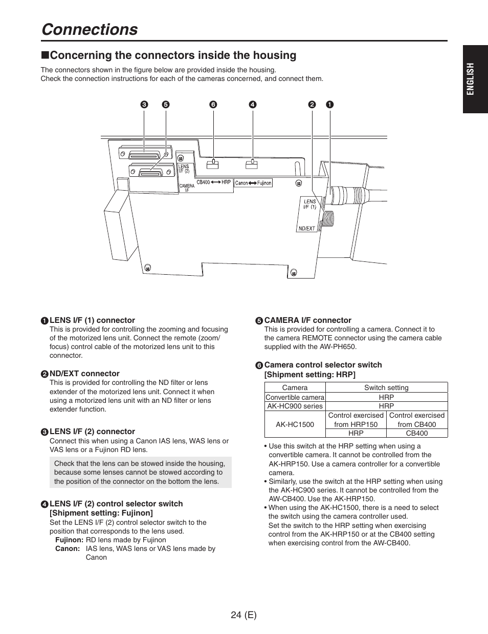 Concerning the connectors inside the housing, Qi-ens l/f (1) connector, O nd/ext connector | Lens l/f (2) connector, Camera l/f connector, Connections | Panasonic AW-PH650 User Manual | Page 25 / 44