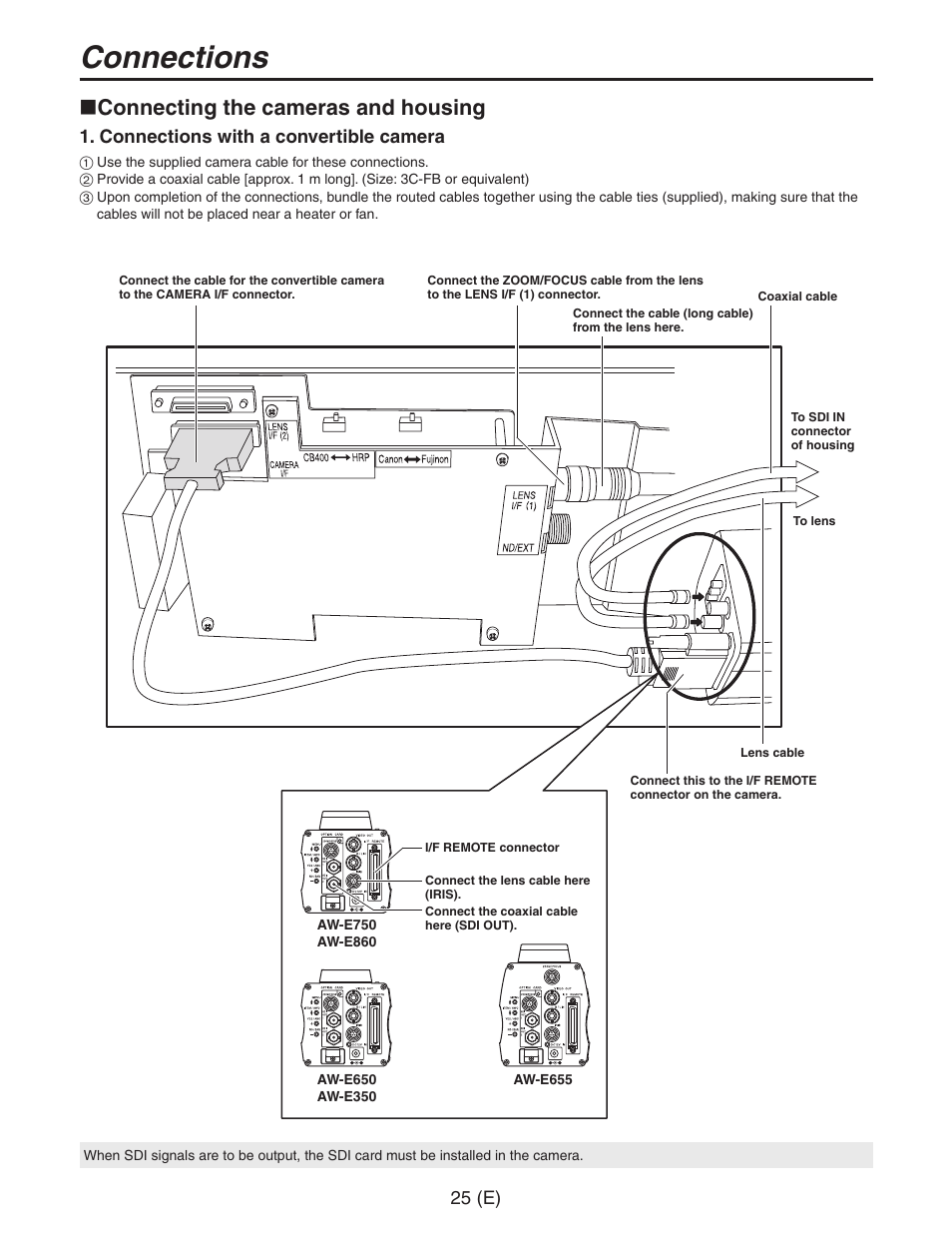 Connecting the cameras and housing, Connections with a convertible camera, Connections | Panasonic AW-PH650 User Manual | Page 26 / 44