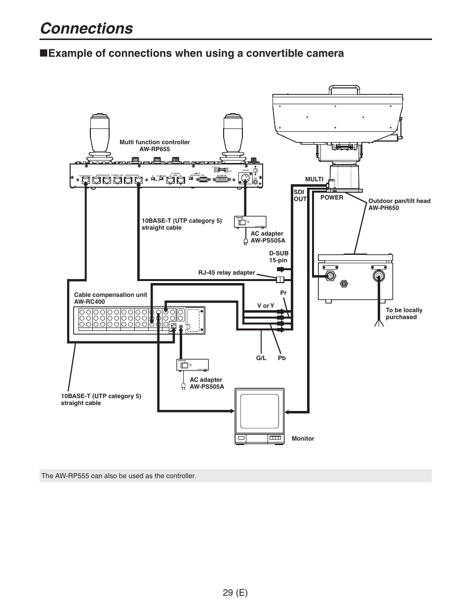 Connections | Panasonic AW-PH650 User Manual | Page 30 / 44