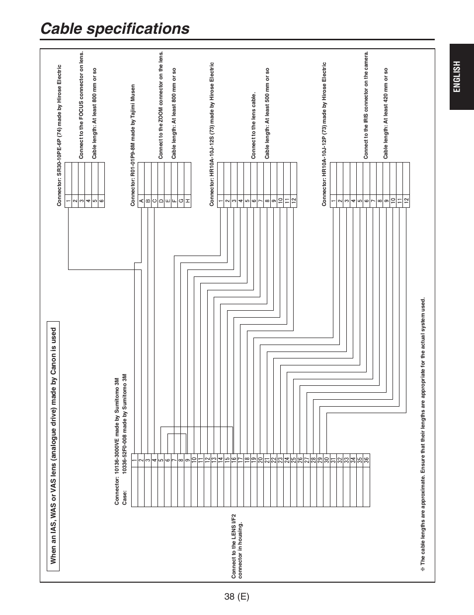 O- fb | Panasonic AW-PH650 User Manual | Page 39 / 44