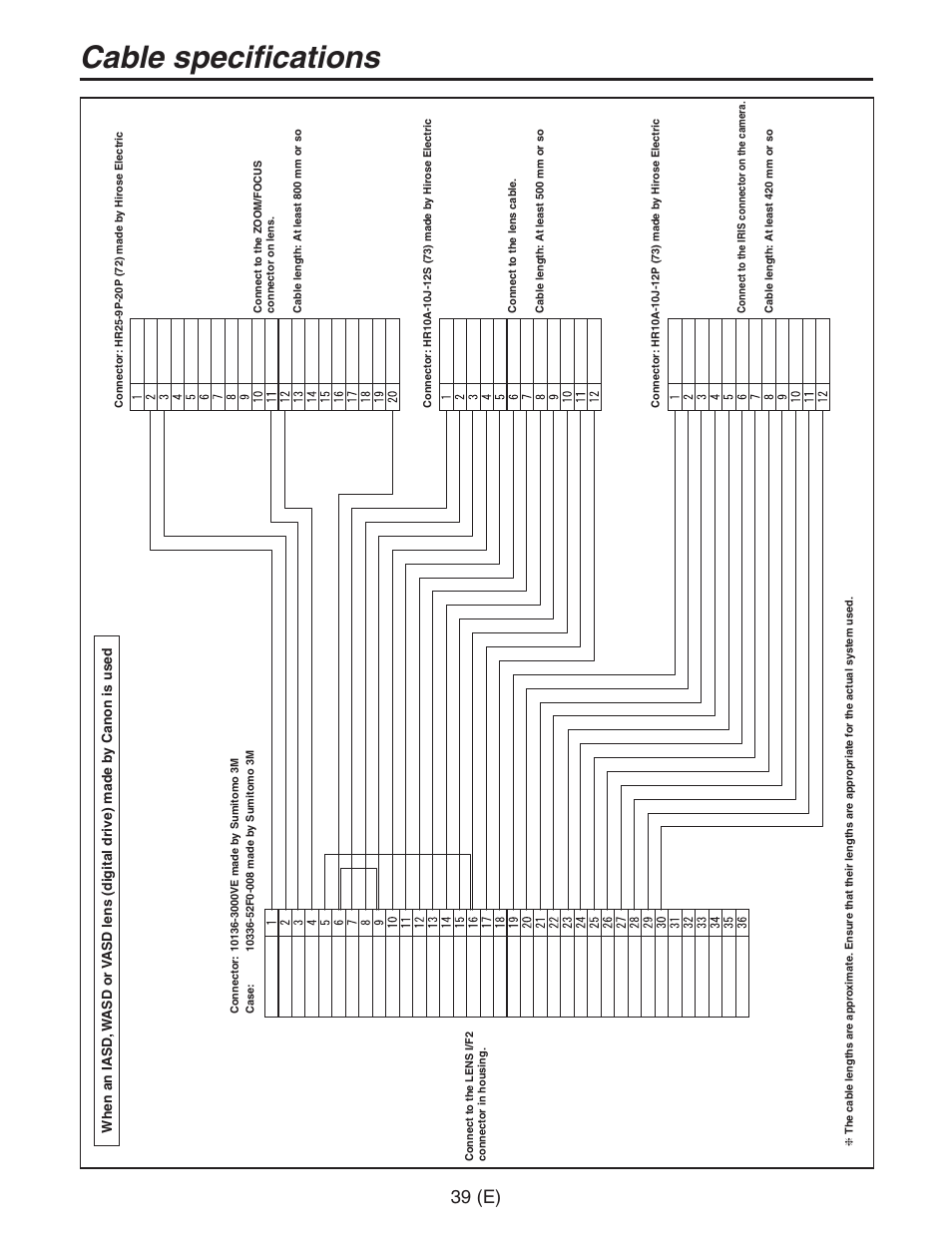 O- fb | Panasonic AW-PH650 User Manual | Page 40 / 44