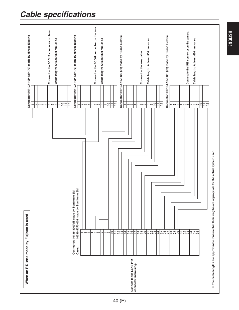 O- fb | Panasonic AW-PH650 User Manual | Page 41 / 44