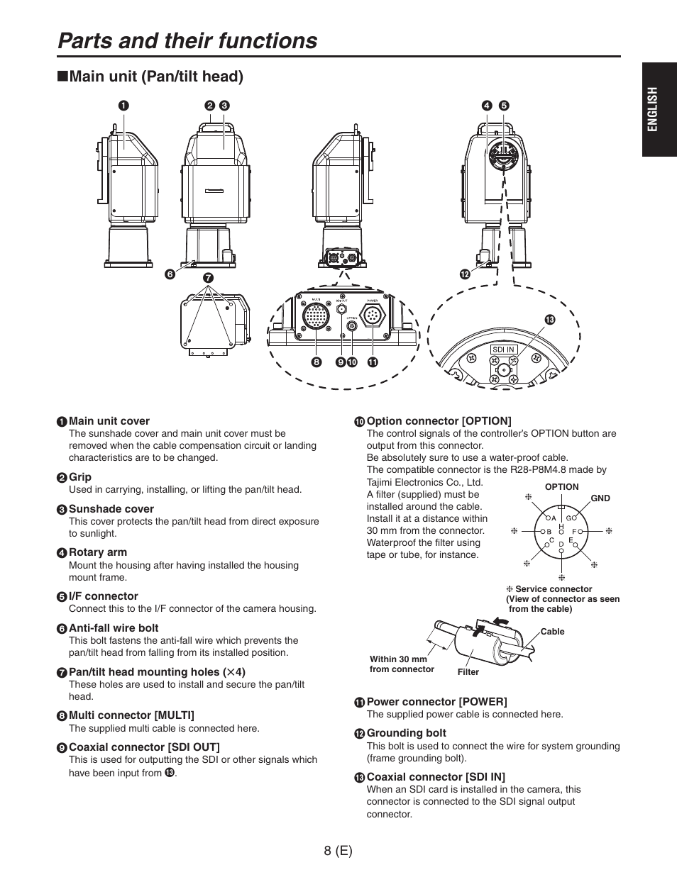 Main unit (pan/tilt head), Qmain unit cover, Grip | Sunshade cover, O rotary arm, L/f connector, Anti-fall wire bolt, O pan/tilt head mounting holes (x4), Multi connector [multi, Coaxial connector [sdi out | Panasonic AW-PH650 User Manual | Page 9 / 44