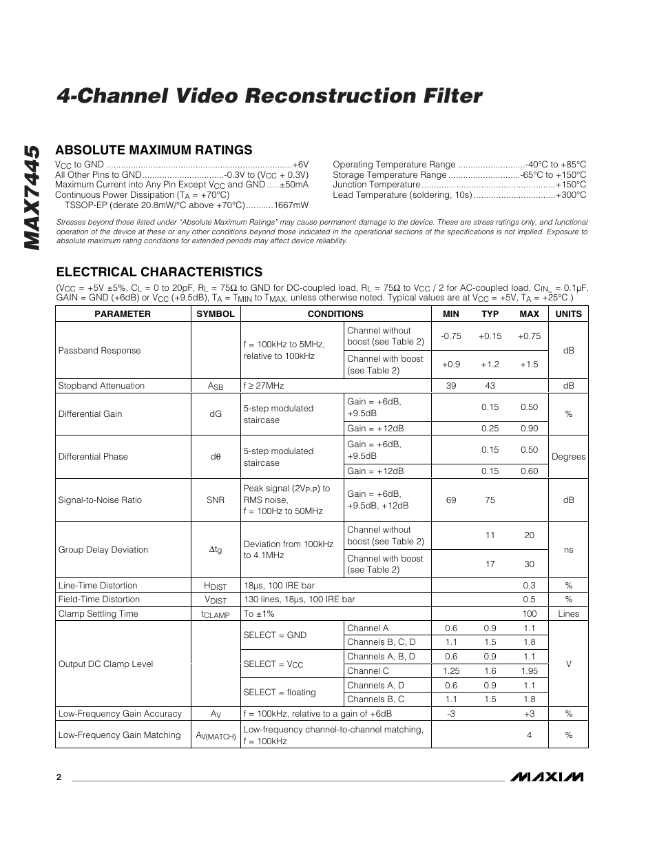 Rainbow Electronics MAX7445 User Manual | Page 2 / 8