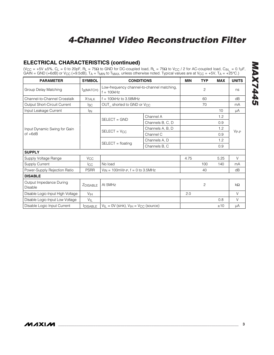 Electrical characteristics (continued) | Rainbow Electronics MAX7445 User Manual | Page 3 / 8