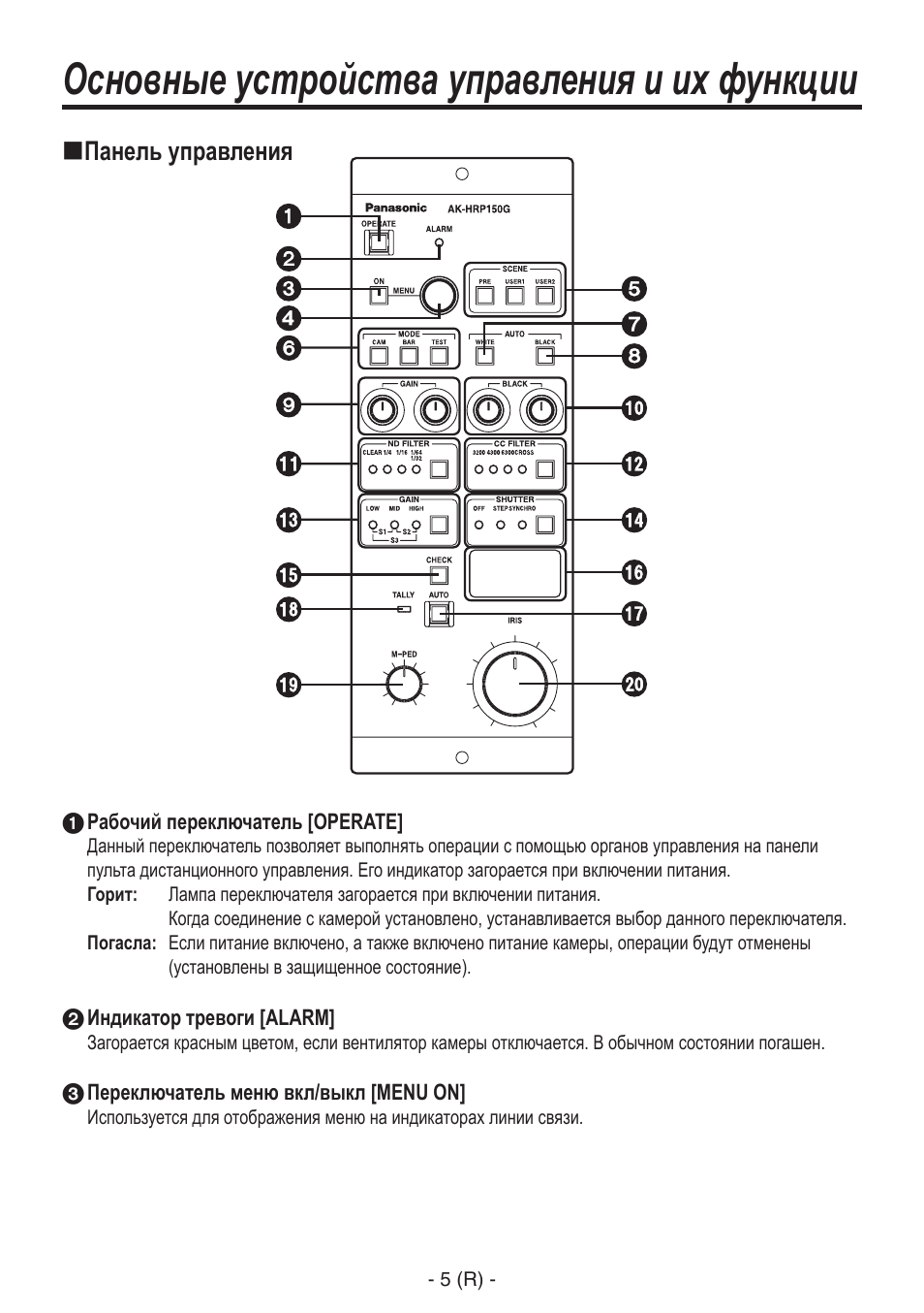 Основные устройства управления и их функции, Панель управления | Panasonic AK-HRP150 User Manual | Page 68 / 103