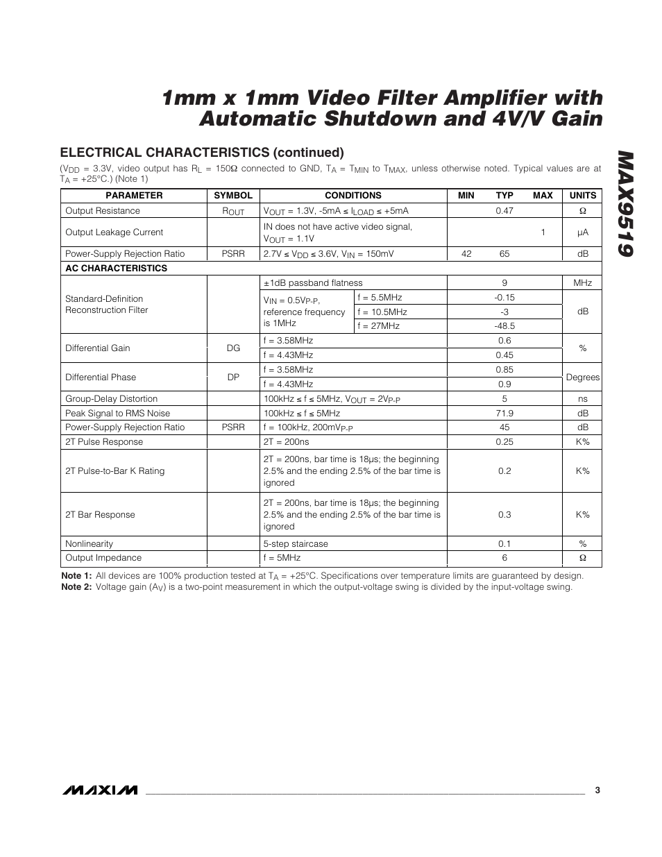 Electrical characteristics (continued) | Rainbow Electronics MAX9519 User Manual | Page 3 / 9