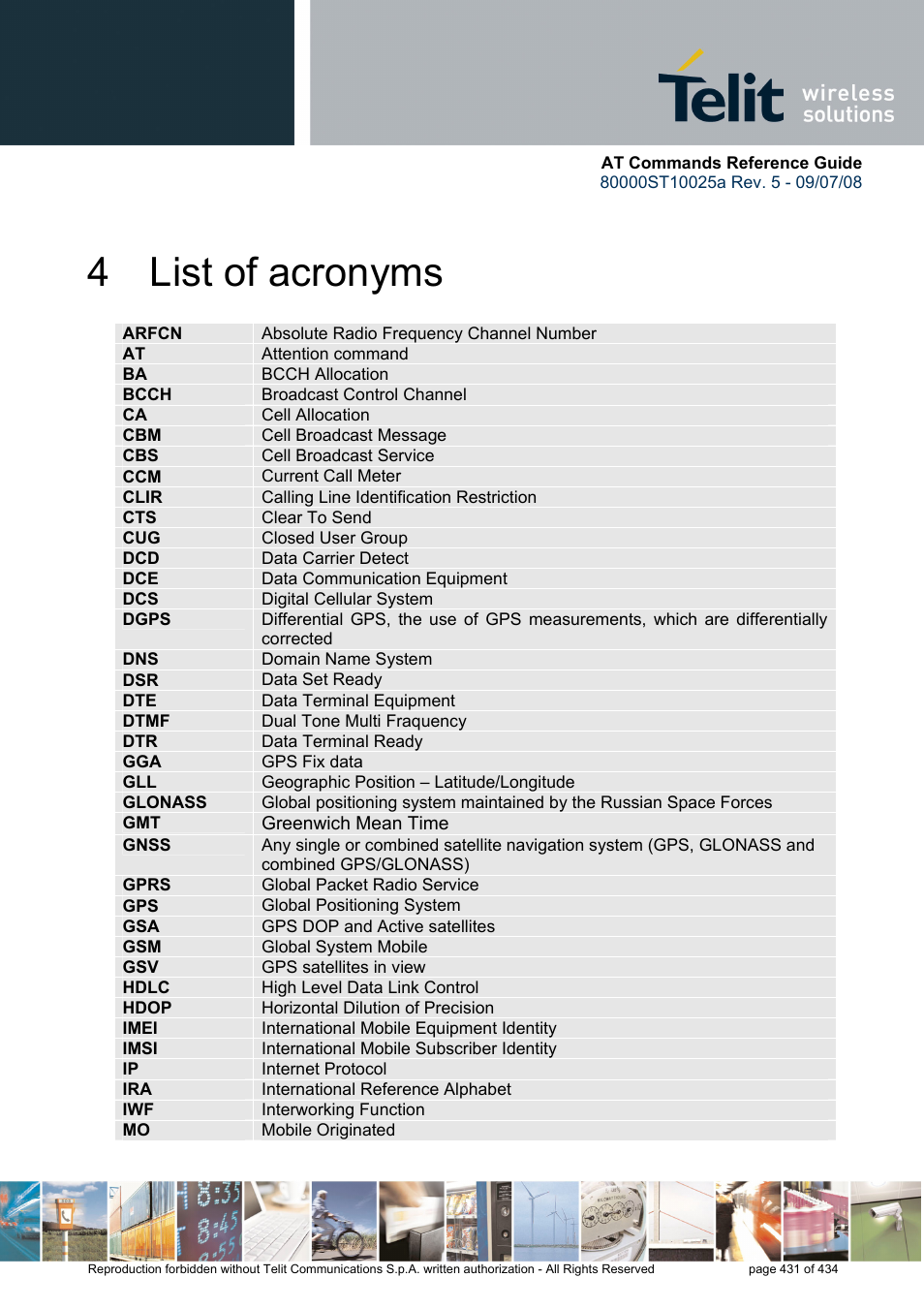 4 list of acronyms, List of acronyms | Rainbow Electronics GM862-QUAD-PY User Manual | Page 431 / 434