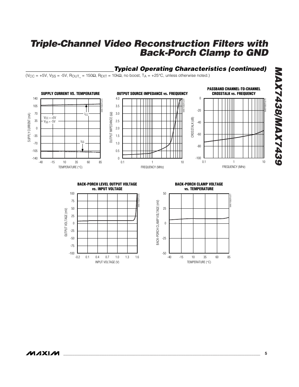 Typical operating characteristics (continued) | Rainbow Electronics MAX7439 User Manual | Page 5 / 10