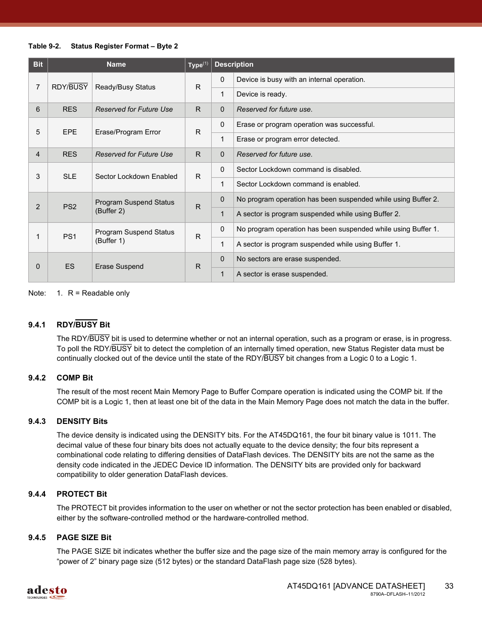 1 rdy/busy bit, 2 comp bit, 3 density bits | 4 protect bit | Rainbow Electronics AT45DQ161 User Manual | Page 33 / 81