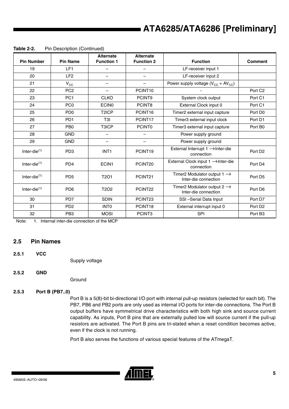 5 pin names | Rainbow Electronics ATA6286 User Manual | Page 5 / 18