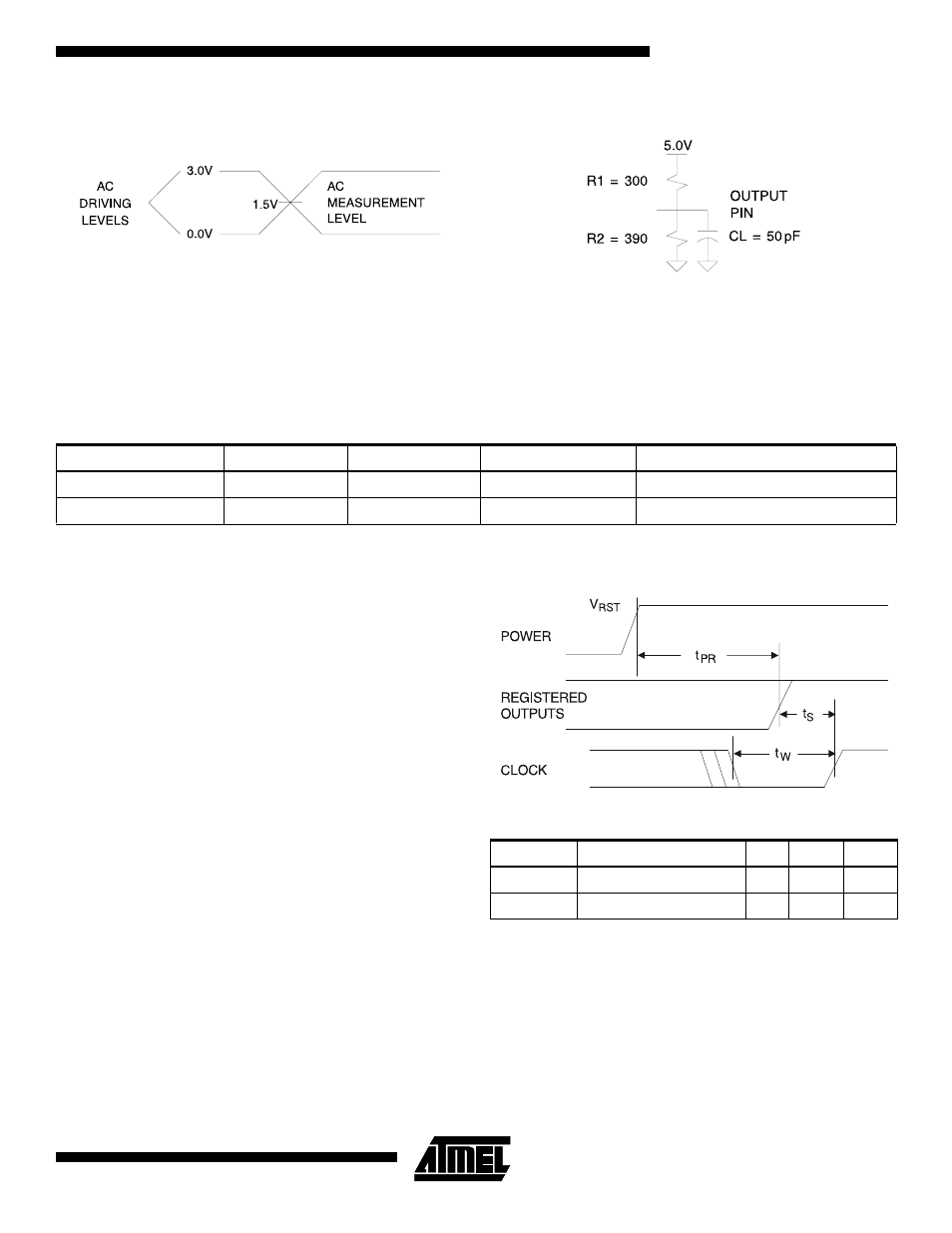 Input test waveforms and measurement levels, Output test loads, Pin capacitance | Power-up reset, Atf16v8cz | Rainbow Electronics ATF16V8CZ User Manual | Page 5 / 12