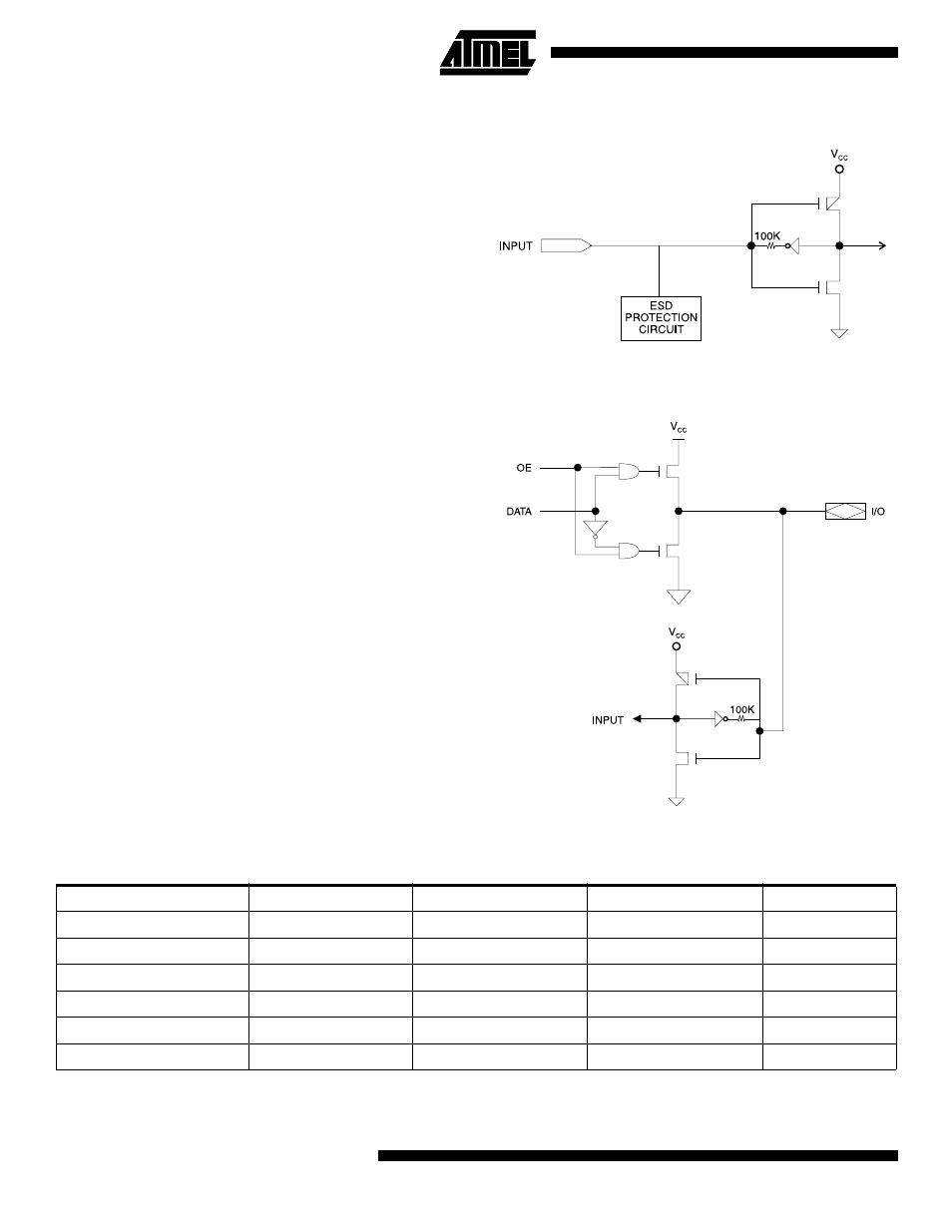 Registered output preload, Security fuse usage, Input and i/o pin keeper circuits | Input diagram, I/o diagram, Compiler mode selection, Atf16v8cz, Input diagram i/o diagram | Rainbow Electronics ATF16V8CZ User Manual | Page 6 / 12