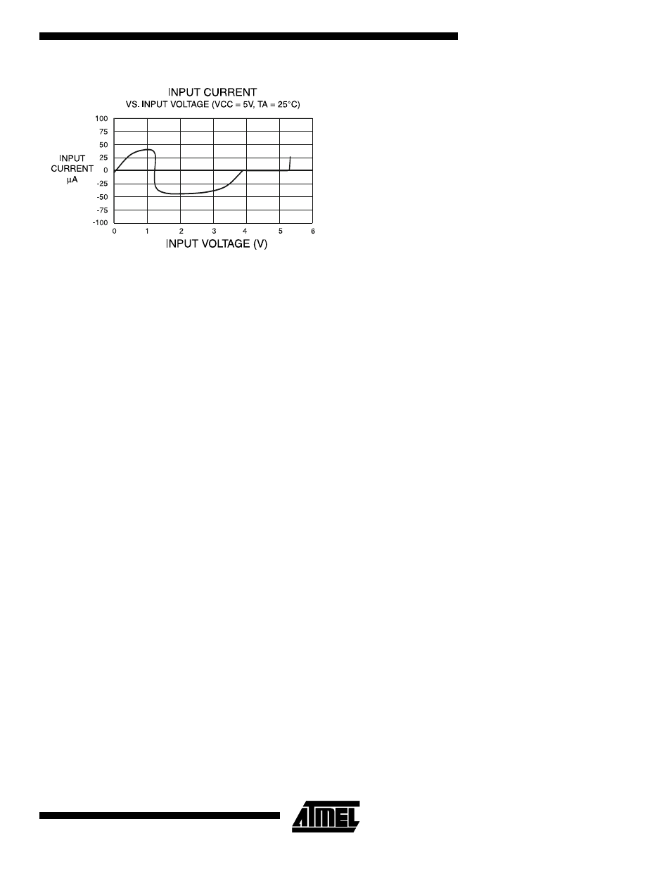 Atf16v8cz | Rainbow Electronics ATF16V8CZ User Manual | Page 9 / 12