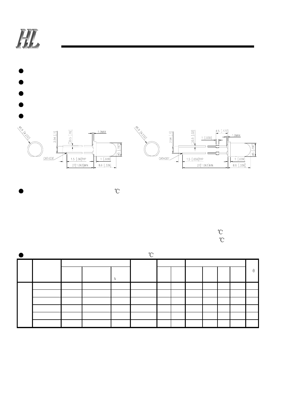 Led lamp, Ultra bright leds | Rainbow Electronics Светодиоды User Manual | Page 12 / 14