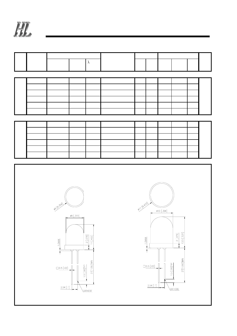Led lamp, Function round leds | Rainbow Electronics Светодиоды User Manual | Page 3 / 14