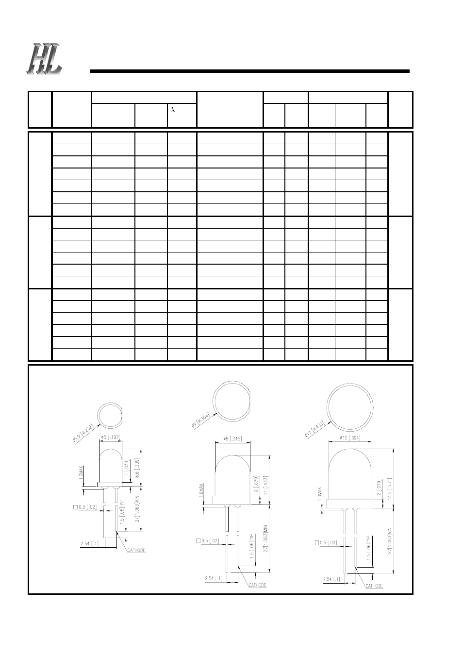 Led lamp, Function blinking leds | Rainbow Electronics Светодиоды User Manual | Page 7 / 14