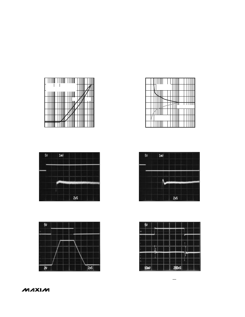 Typical operating characteristics (continued) | Rainbow Electronics MAX547 User Manual | Page 5 / 16