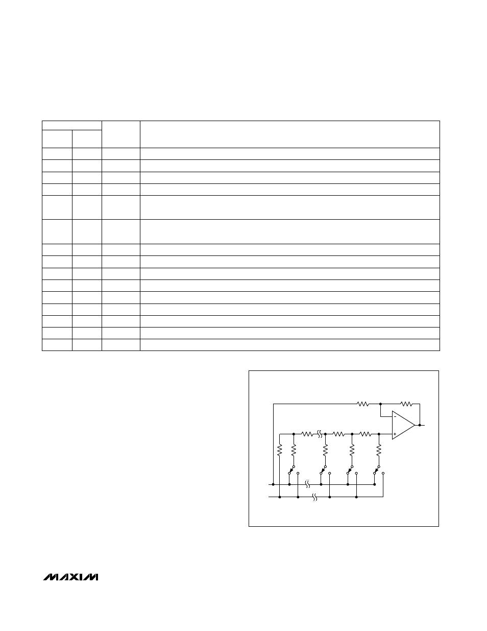 Detailed description, Pin description (continued) | Rainbow Electronics MAX547 User Manual | Page 7 / 16