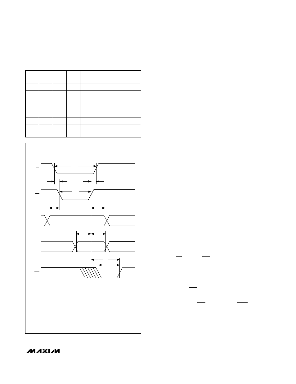 Applications information, Table 2. interface truth table | Rainbow Electronics MAX547 User Manual | Page 9 / 16