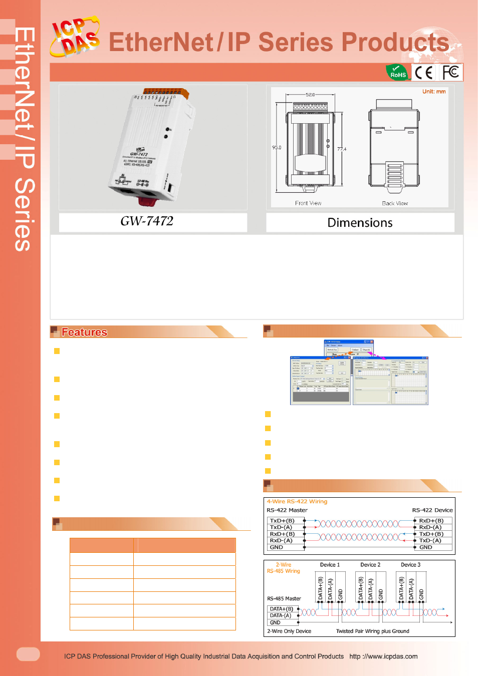 ICP DAS GW-7472 User Manual | 2 pages