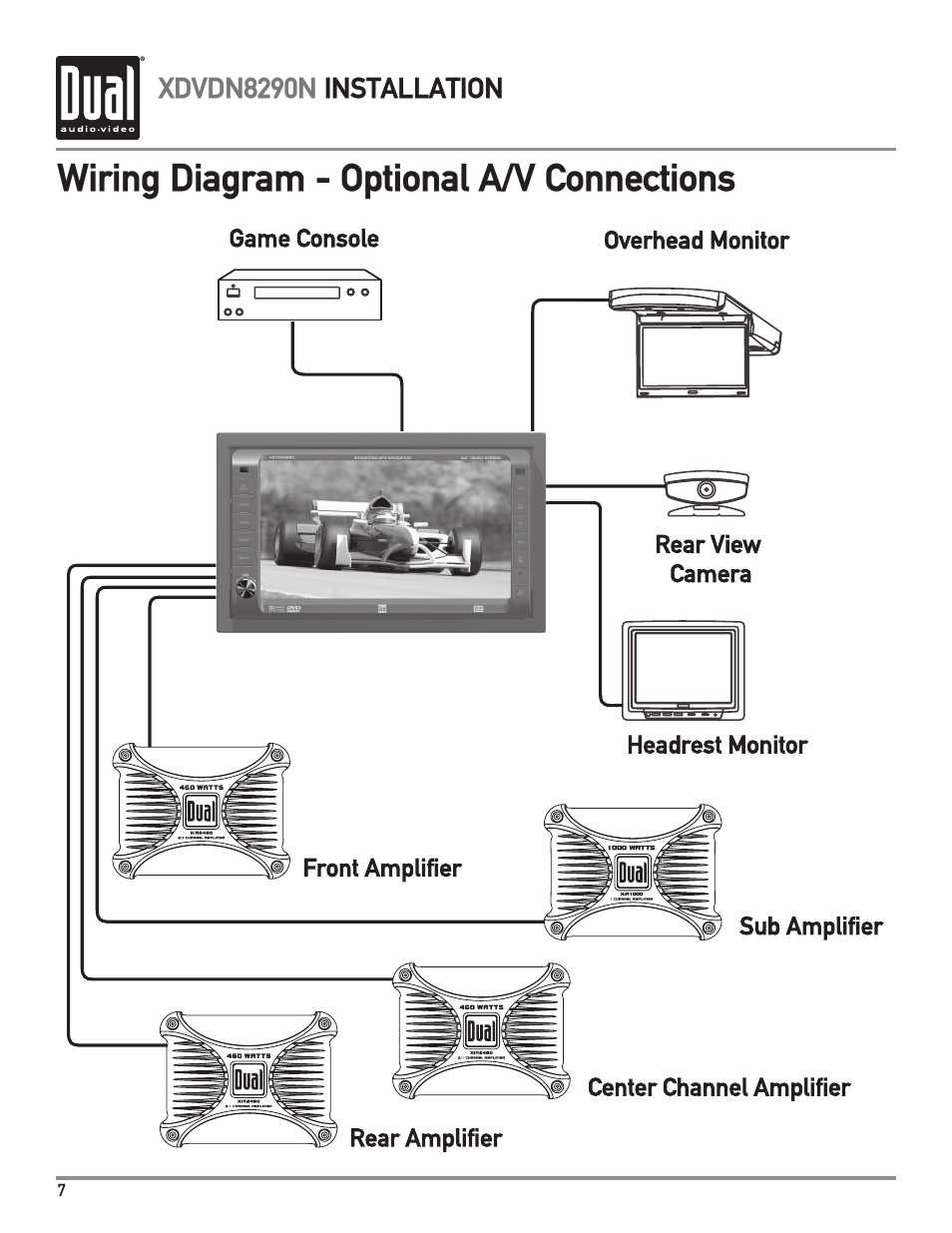 Wiring diagram - optional a/v connections | Dual Electronics XDVDN8290N User Manual | Page 8 / 88