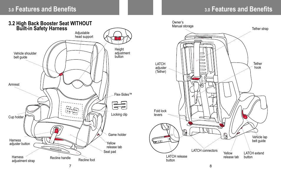 Features and benefits | BabyTrend FB60408 - TRENDZ FASTBACK 3-IN-1 CAR SEAT - JELLY BEAN User Manual | Page 5 / 42
