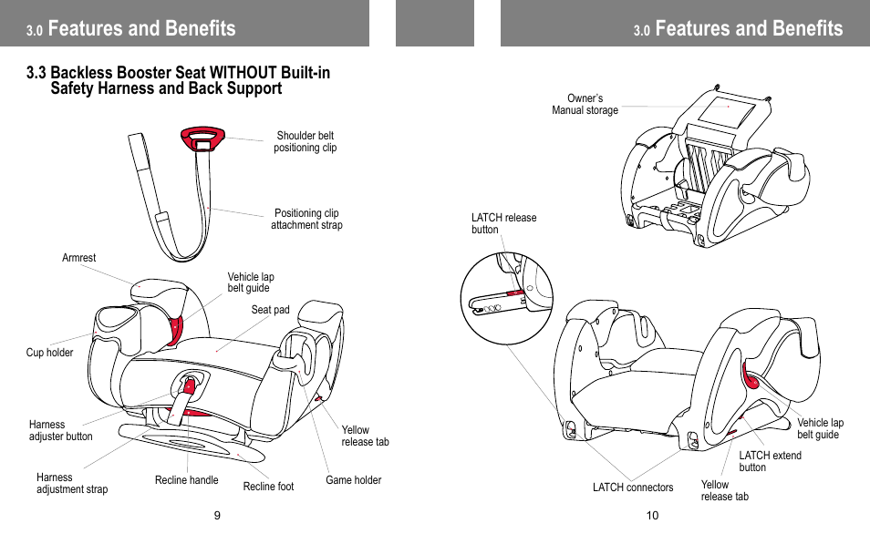 Features and benefits | BabyTrend FB60408 - TRENDZ FASTBACK 3-IN-1 CAR SEAT - JELLY BEAN User Manual | Page 6 / 42