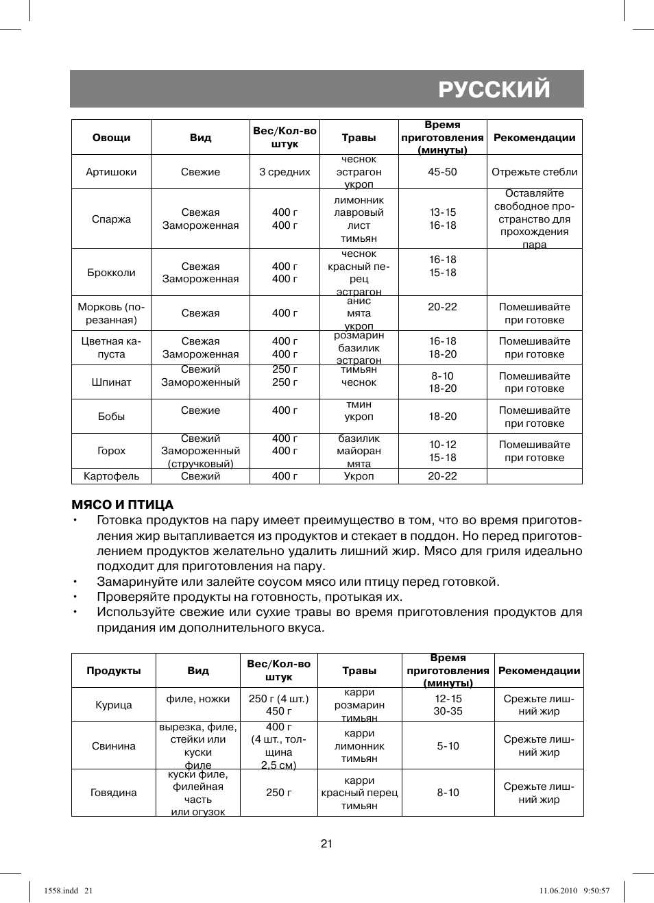 Русский | Vitek VT-1558 User Manual | Page 21 / 64