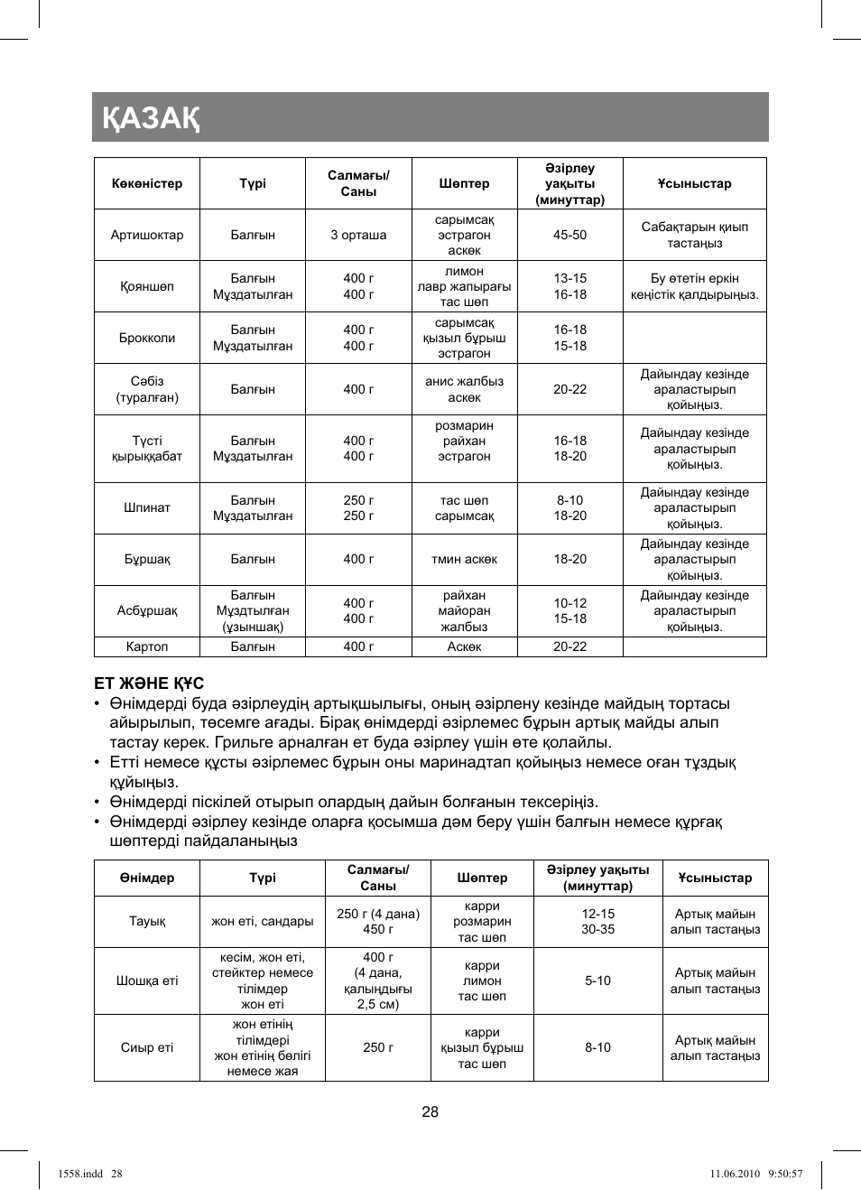 Қазақ | Vitek VT-1558 User Manual | Page 28 / 64