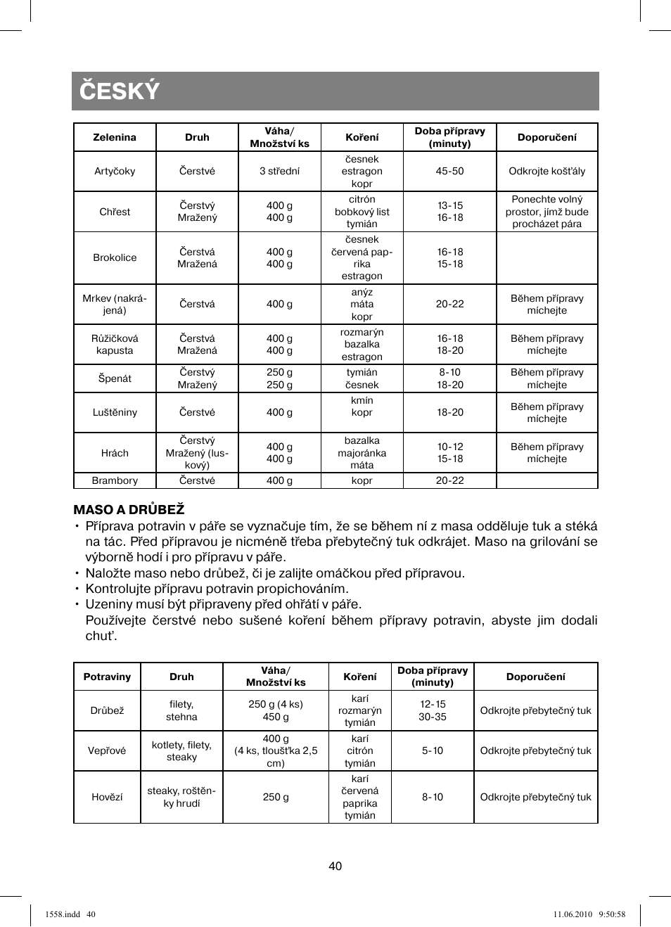 Český | Vitek VT-1558 User Manual | Page 40 / 64