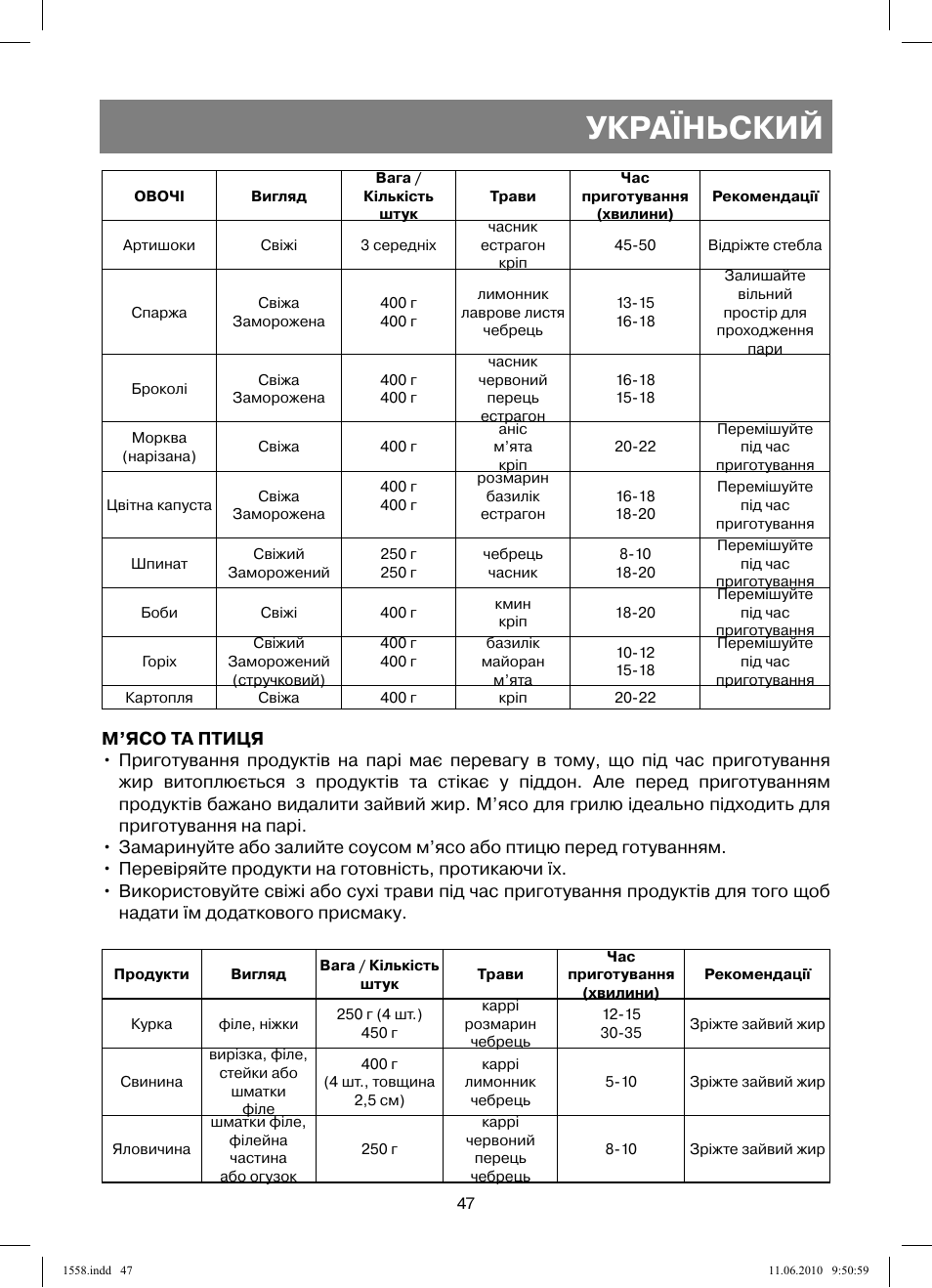 Україньский | Vitek VT-1558 User Manual | Page 47 / 64