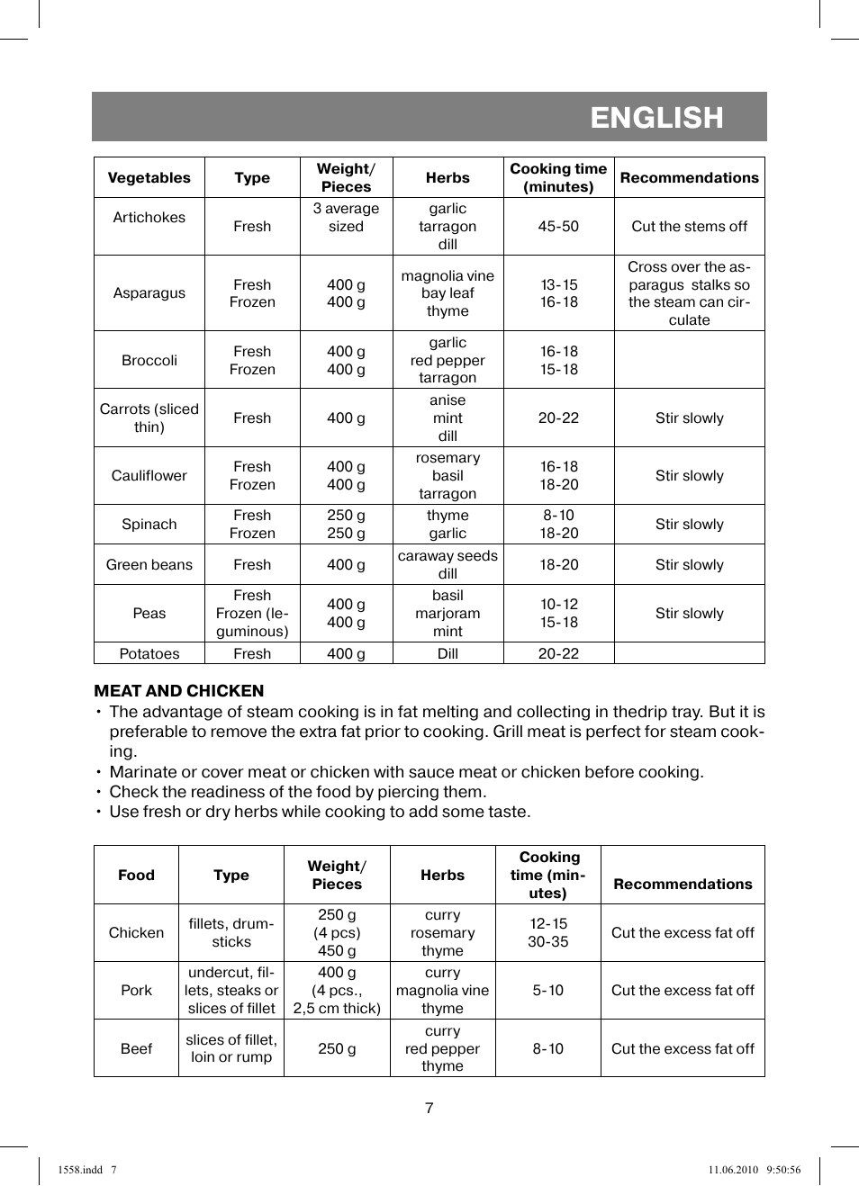 English | Vitek VT-1558 User Manual | Page 7 / 64