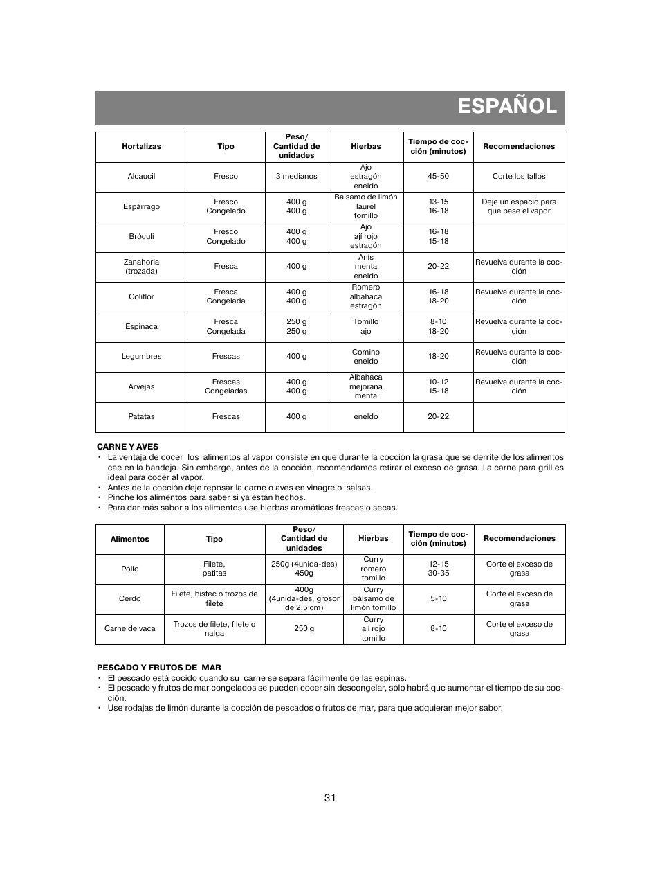 Español | Vitek VT-1551 B User Manual | Page 31 / 68