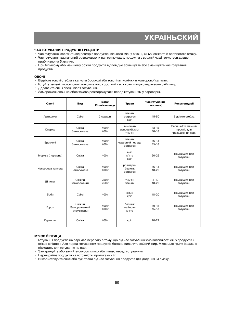 Україньский | Vitek VT-1551 B User Manual | Page 59 / 68