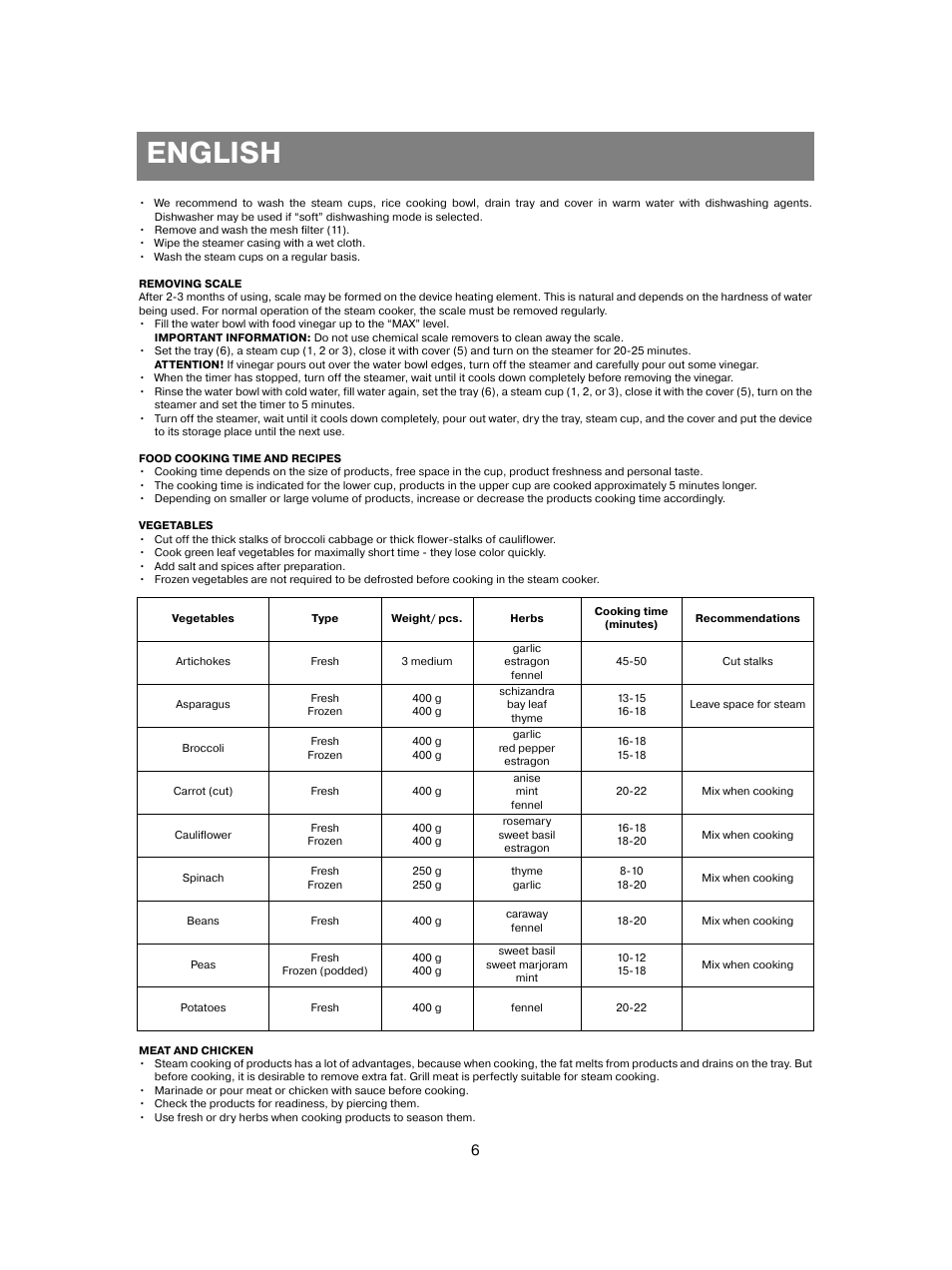 English | Vitek VT-1551 B User Manual | Page 6 / 68