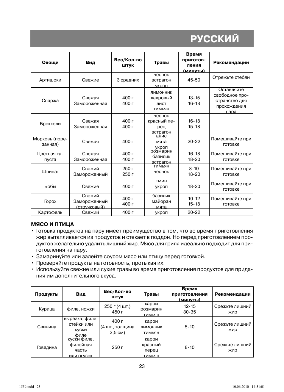 Русский | Vitek VT-1559 User Manual | Page 23 / 64