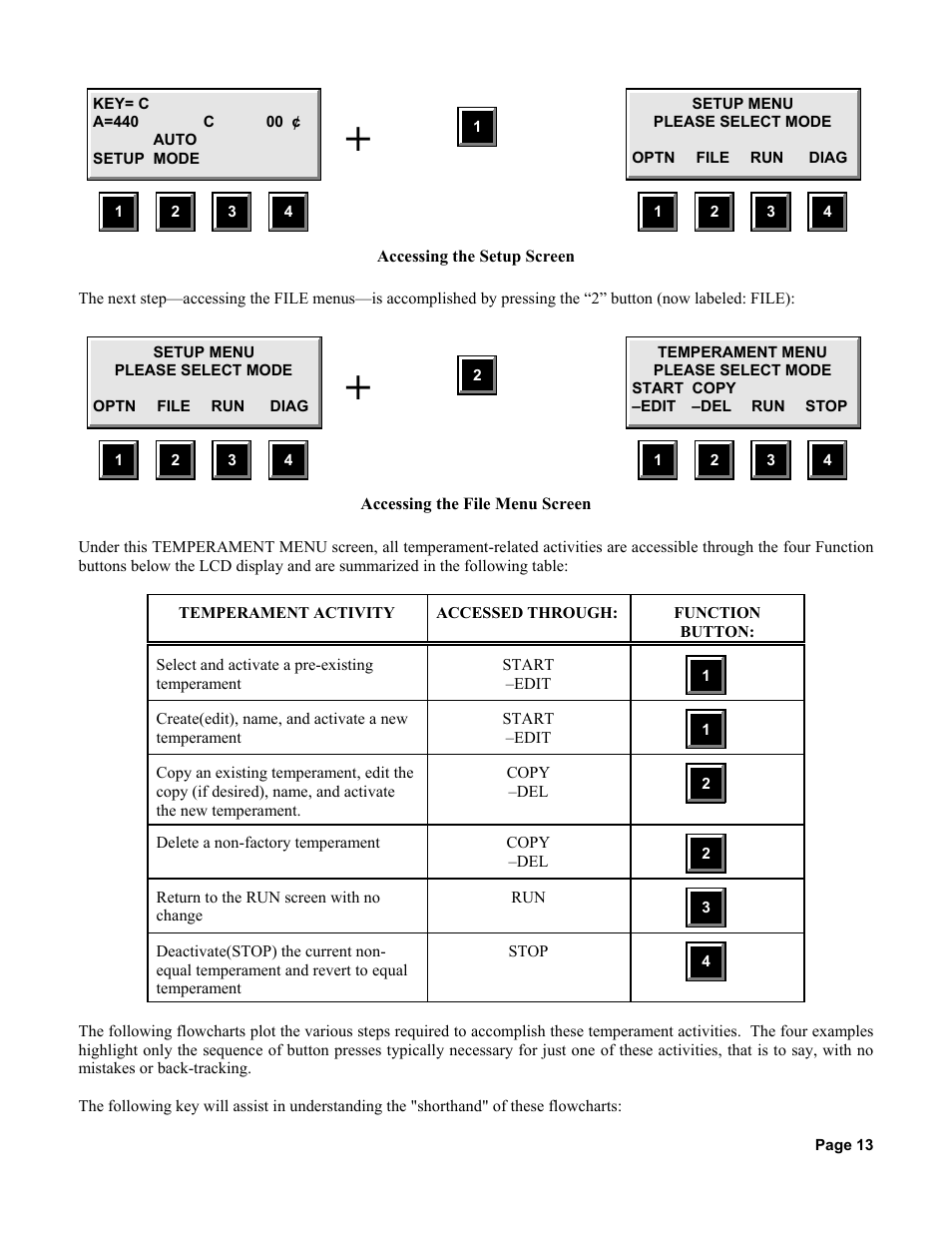 L l l | Peterson AutoStrobe 590 User Manual | Page 15 / 30