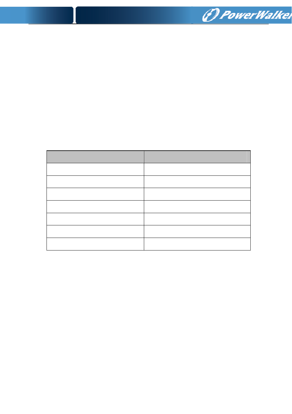 Operating mode for all models, 1 line mode | PowerWalker VFI 1000T LCD User Manual | Page 21 / 43