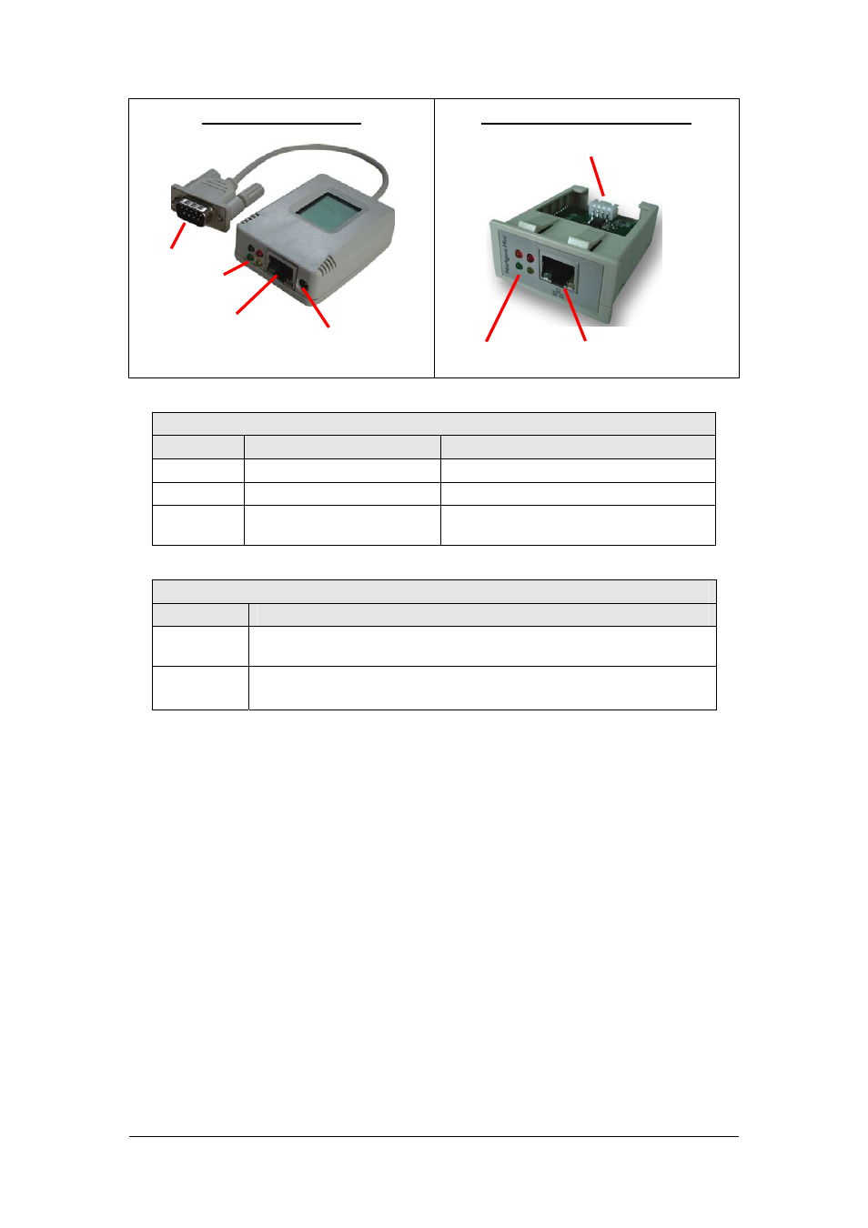 5 netagent mini out looking | PowerWalker SNMP DP-522 User Manual | Page 15 / 99