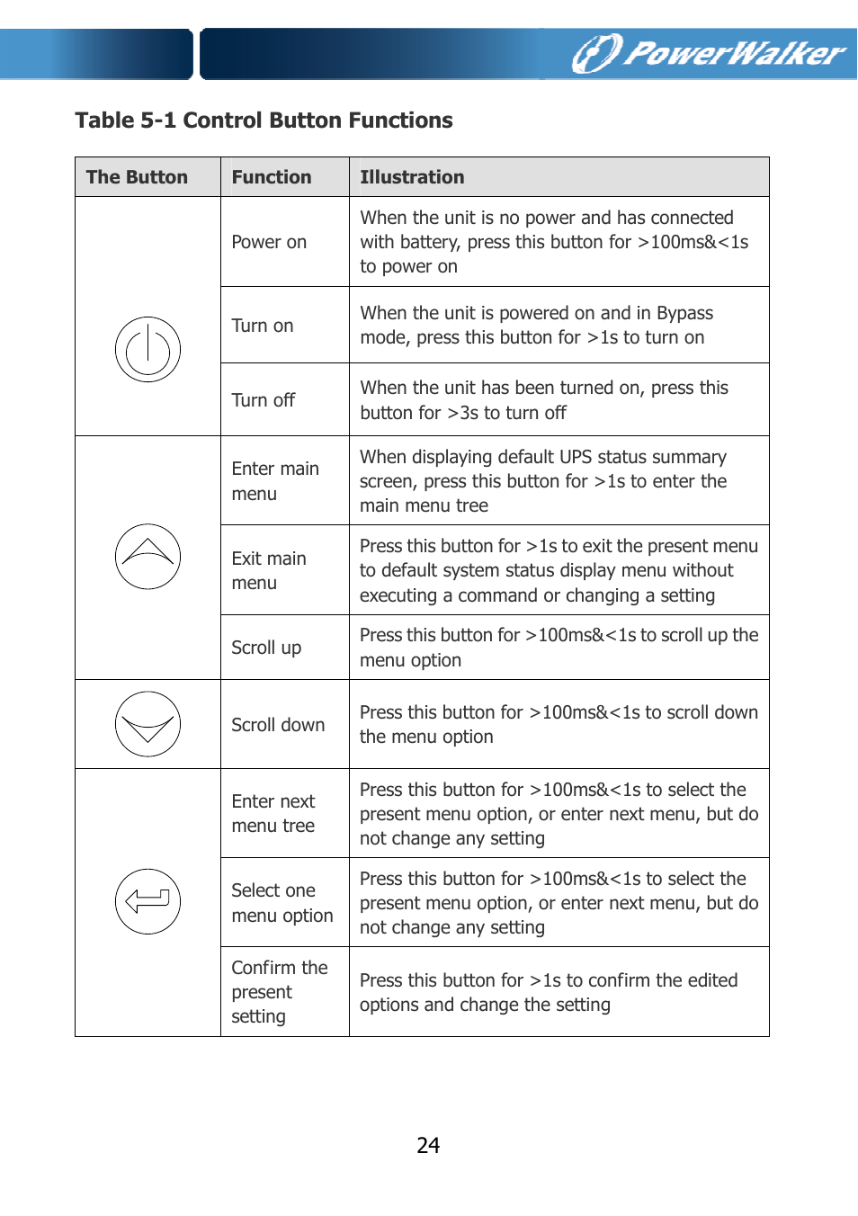PowerWalker VFI 10000TCP 3_1 User Manual | Page 27 / 67
