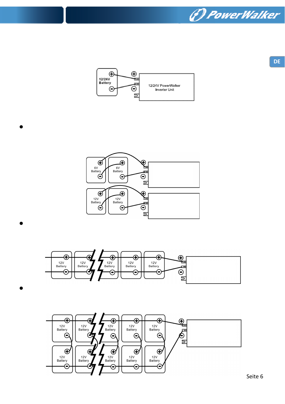 PowerWalker Inverter 1000 User Manual | Page 14 / 24