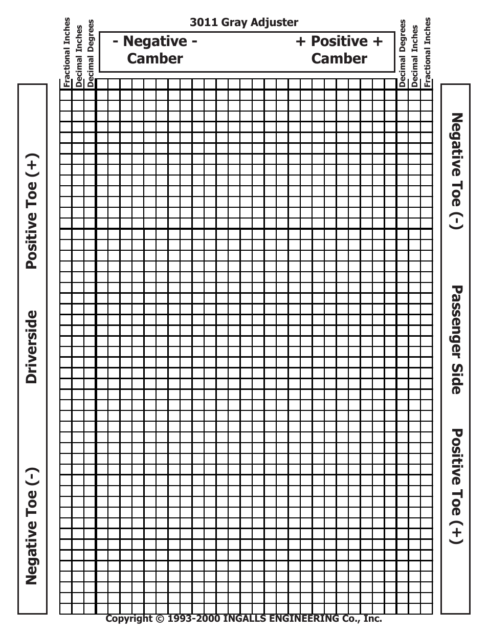 3011 gray adjuster | Ingalls 30100 User Manual | Page 2 / 2