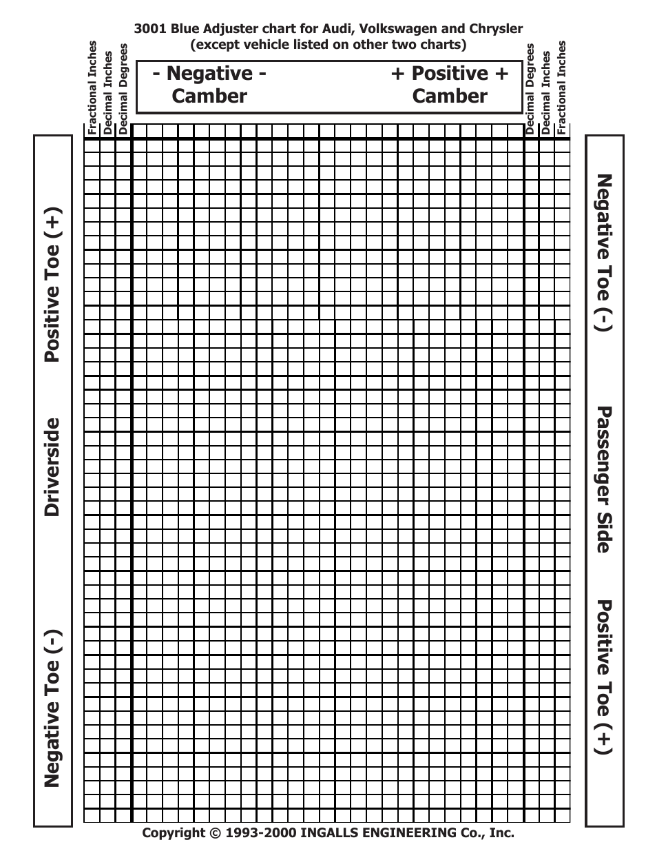 Ingalls 30000 User Manual | Page 2 / 4