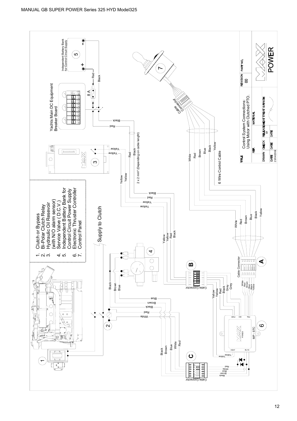 6a b c, Supply to clutch 2 1 | MAX Power HYD325_325 Hydraulic Tunnel Thruster User Manual | Page 13 / 20