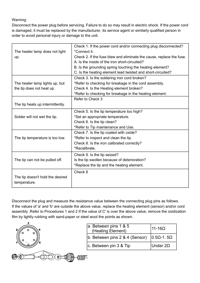 Prokit's Industries SS-207 User Manual | Page 7 / 20